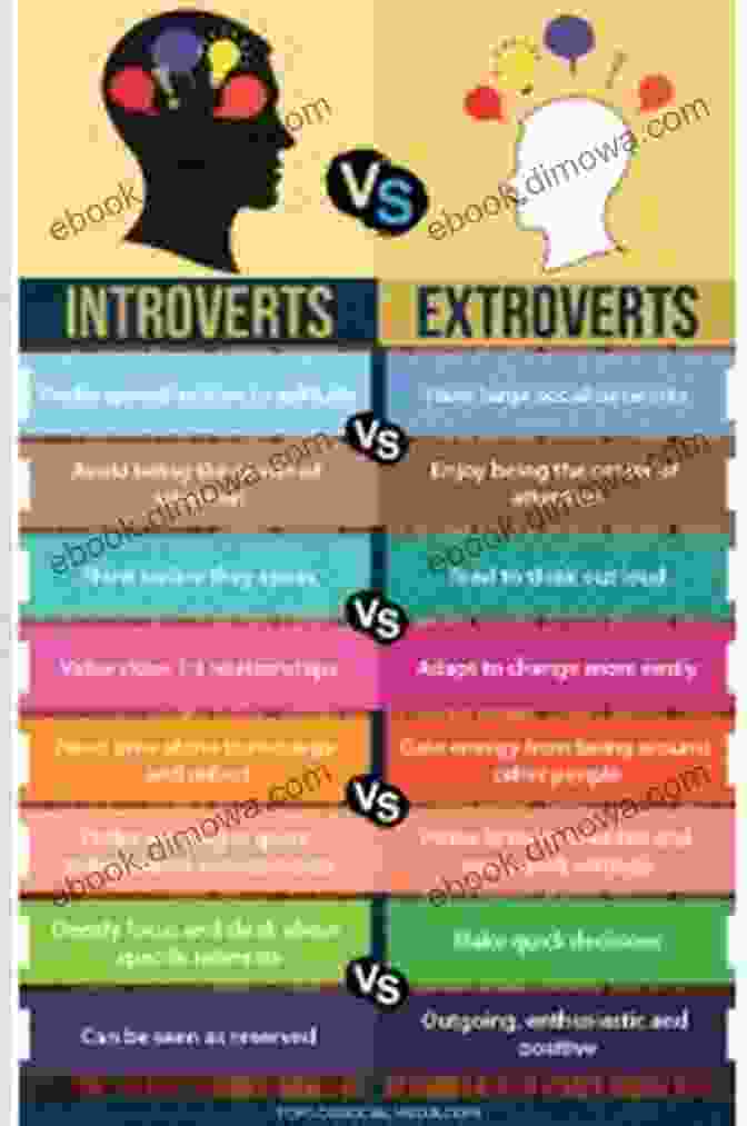 An Introvert Loses Themselves In The Flow Of Creative Writing, Their Introspective Nature Fueling Their Imagination. Life Of An Introvert: The Love Story Of An Introvert