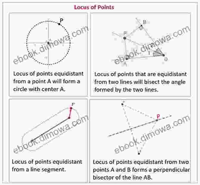 Diagram Illustrating The Locus Of A Point Equidistant From Two Fixed Points High (Secondary) School Grade 9 10 Math Loci And Construction Ages 14 16 EBook