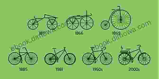 Historical Cycling Scene A History Of Cycling In 100 Objects