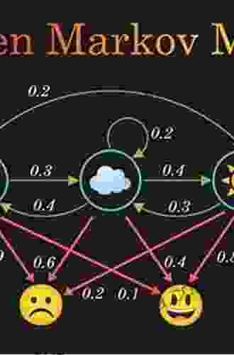 Dynamic Probabilistic Systems Volume I: Markov Models (Dover On Mathematics 1)