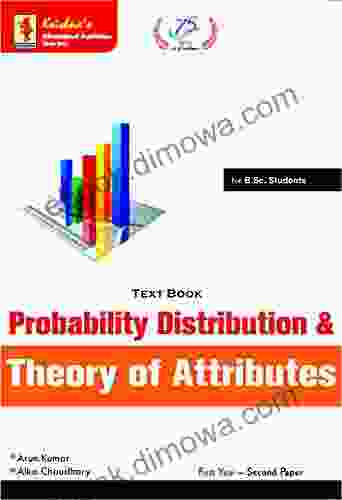 Krishna S TB Probability Distribution Theory Of Attributes Code 691 8th Edition 200 +Pages (Statistics 2)