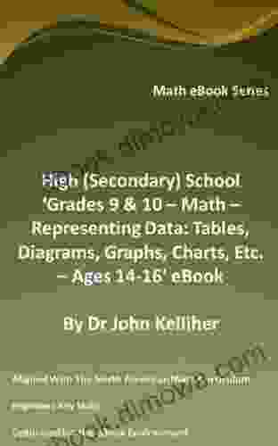 High (Secondary) School Grades 9 10 Math Representing Data: Tables Diagrams Graphs Charts Etc Ages 14 16 EBook